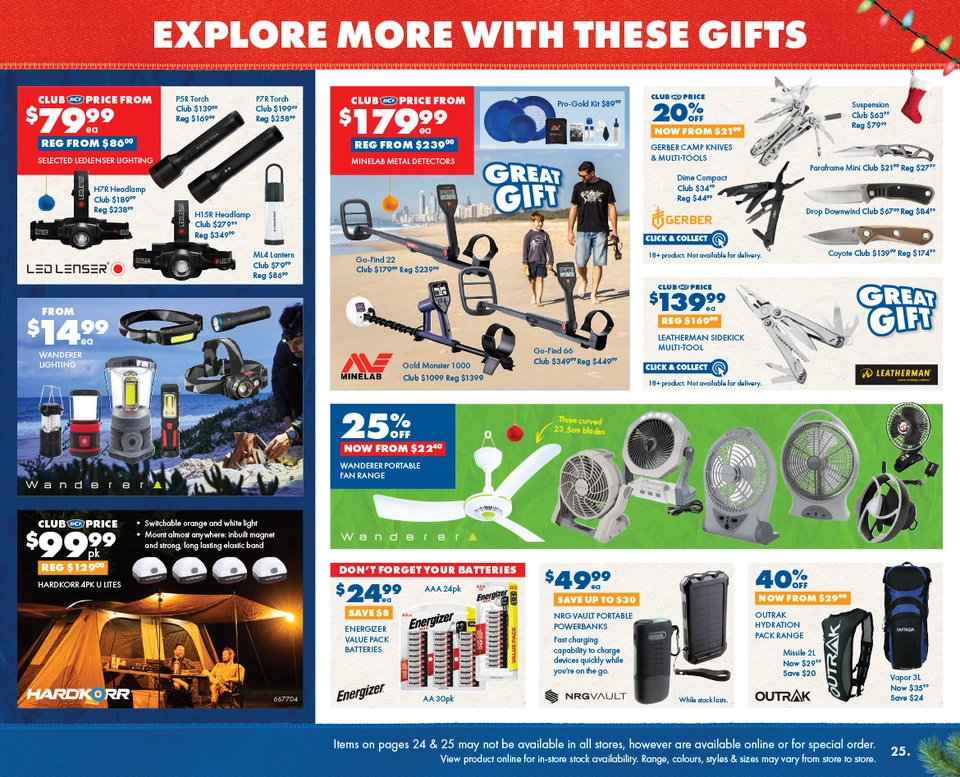 BCFing Chrissy Sale  catalogue