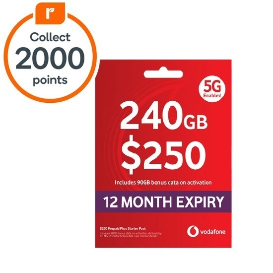 Vodafone $250 Starter PackΔ