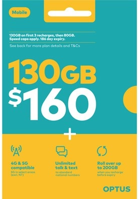 Optus $160 Prepaid SIM Starter Kit