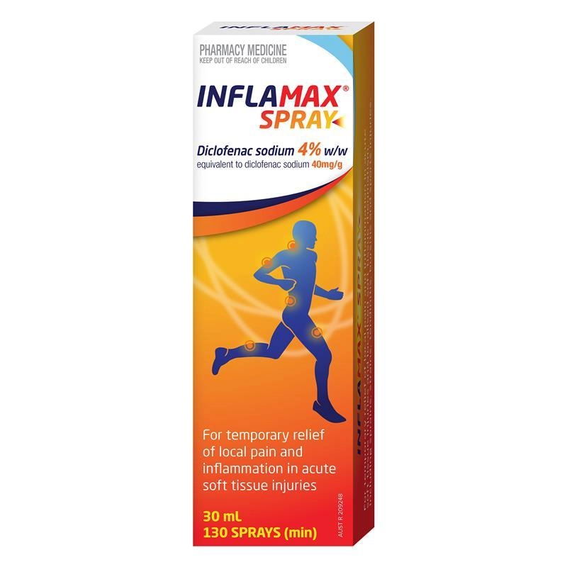 Inﬂamax Spray Diclofenac 4% 30ml