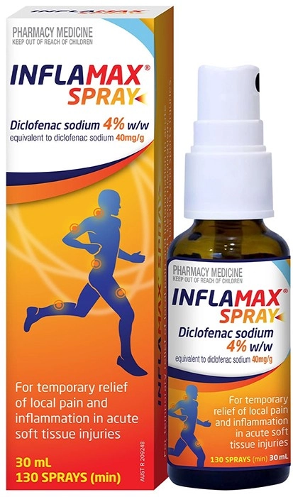 Inflamax Spray Pain & Inflammation Relief 30ml