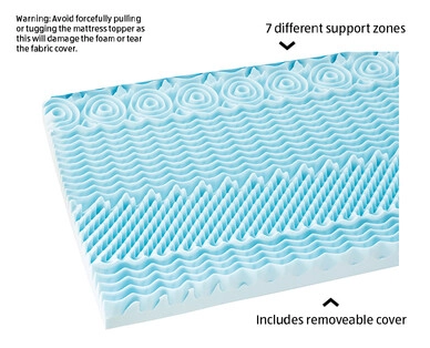 7 Zone Memory Foam Mattress Topper