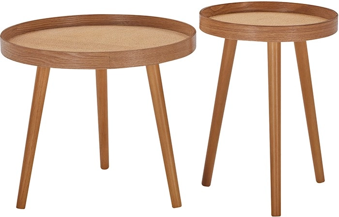 Duo Nested Tables