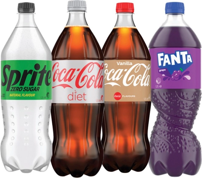 Coca-Cola, Fanta or Sprite Soft Drink 1.25 Litre