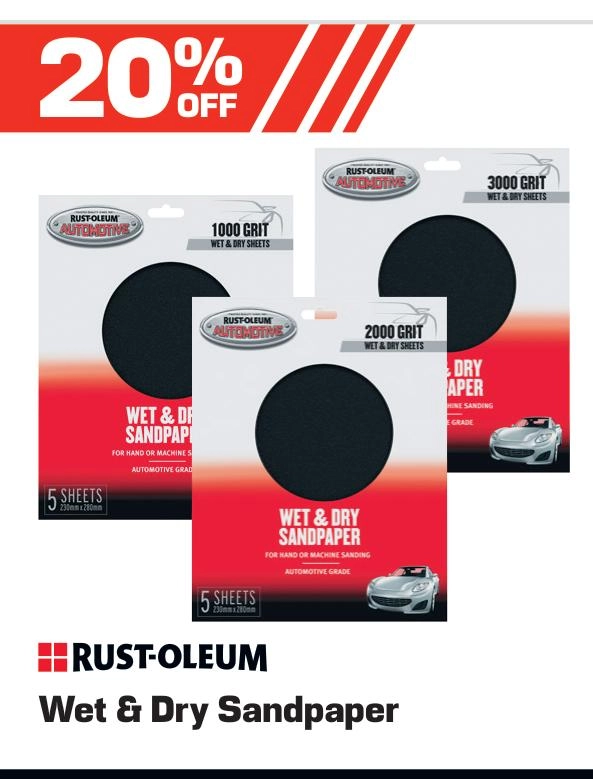 Rust-Oleum Wet & Dry Sandpaper