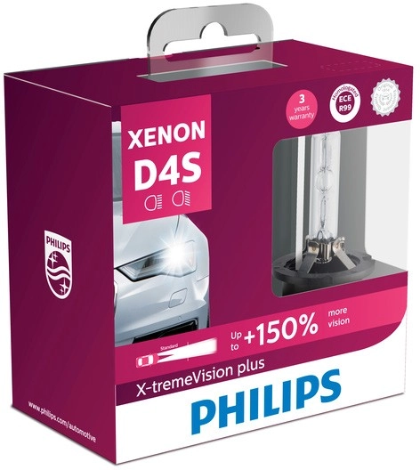 Philips 150% 35W X-Tremevision Xenon Headlight Globes