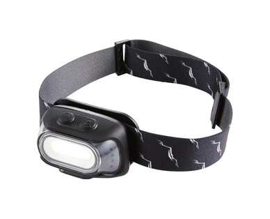 Rechargeable LED Headlamp