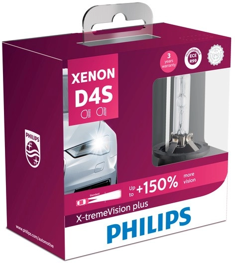 Philips XtremeVision 2 HID Xenon Globes