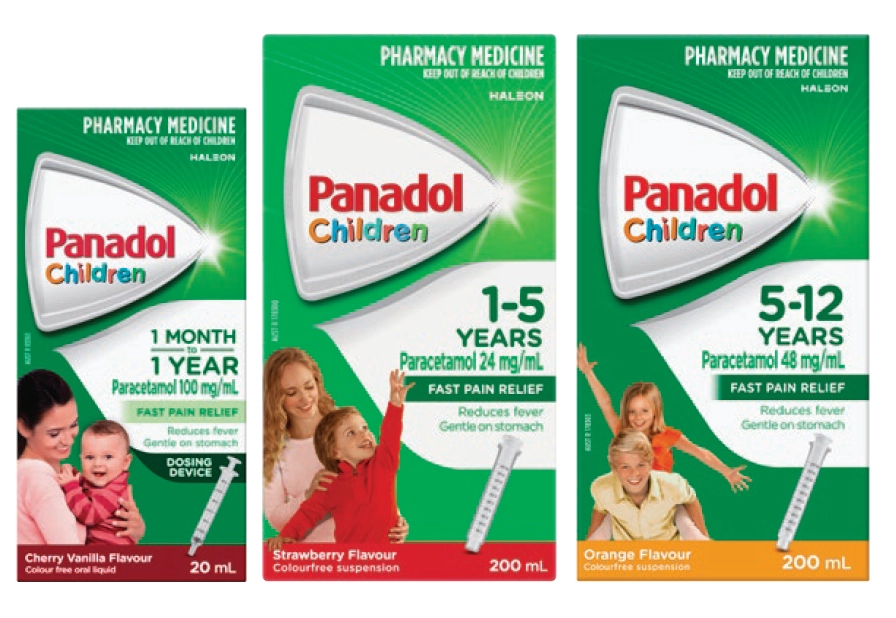 Panadol Children Selected Range