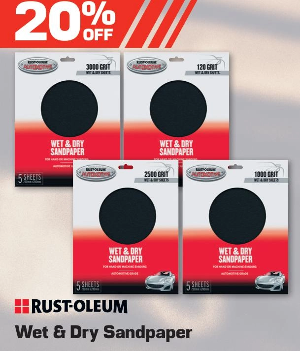 Rust-Oleum Wet & Dry Sandpaper