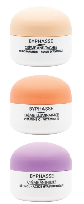 Byphasse Skincare Range