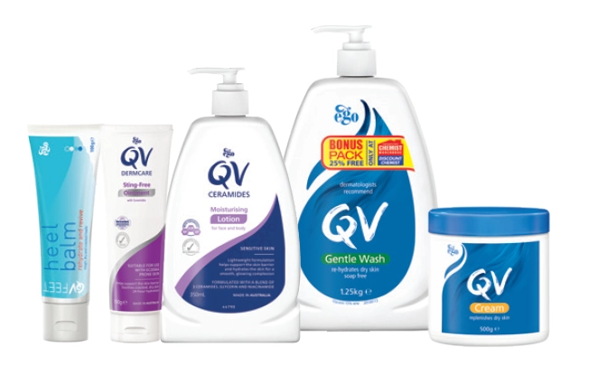 QV Range