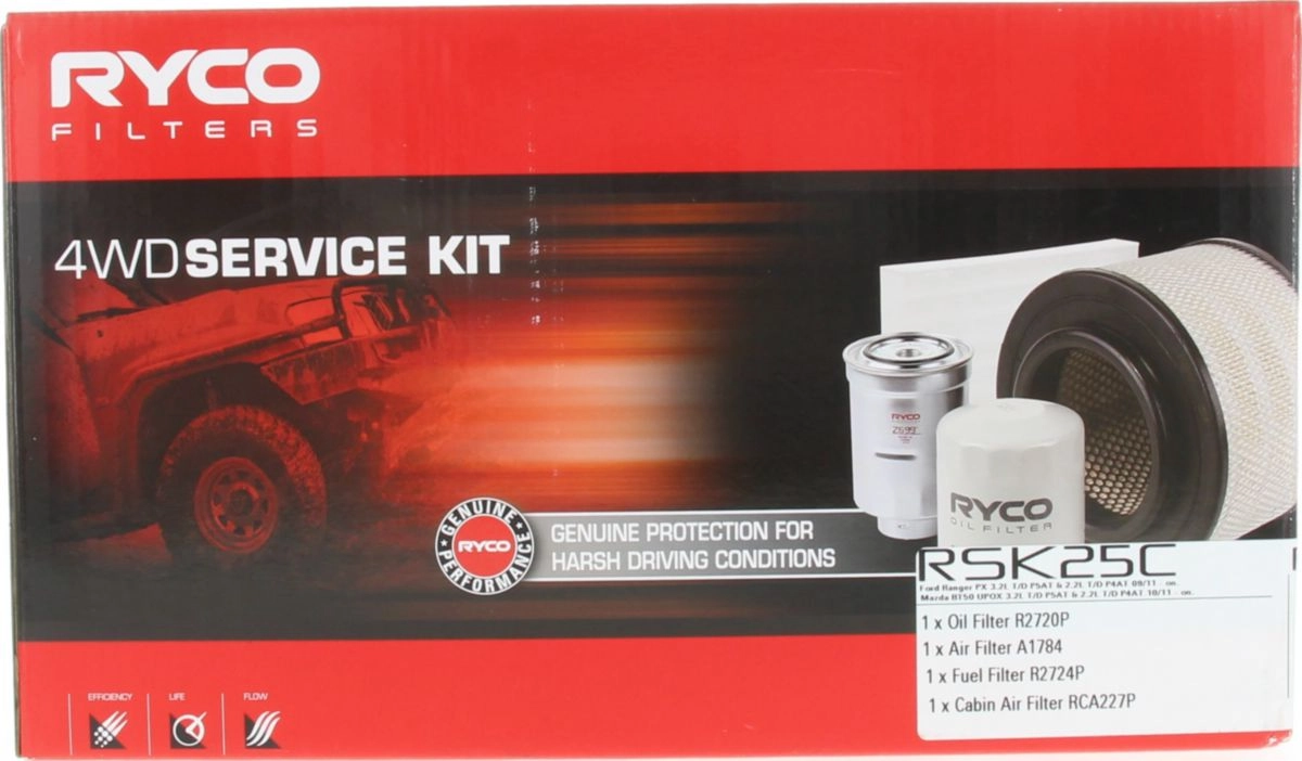 Ryco Service Kits