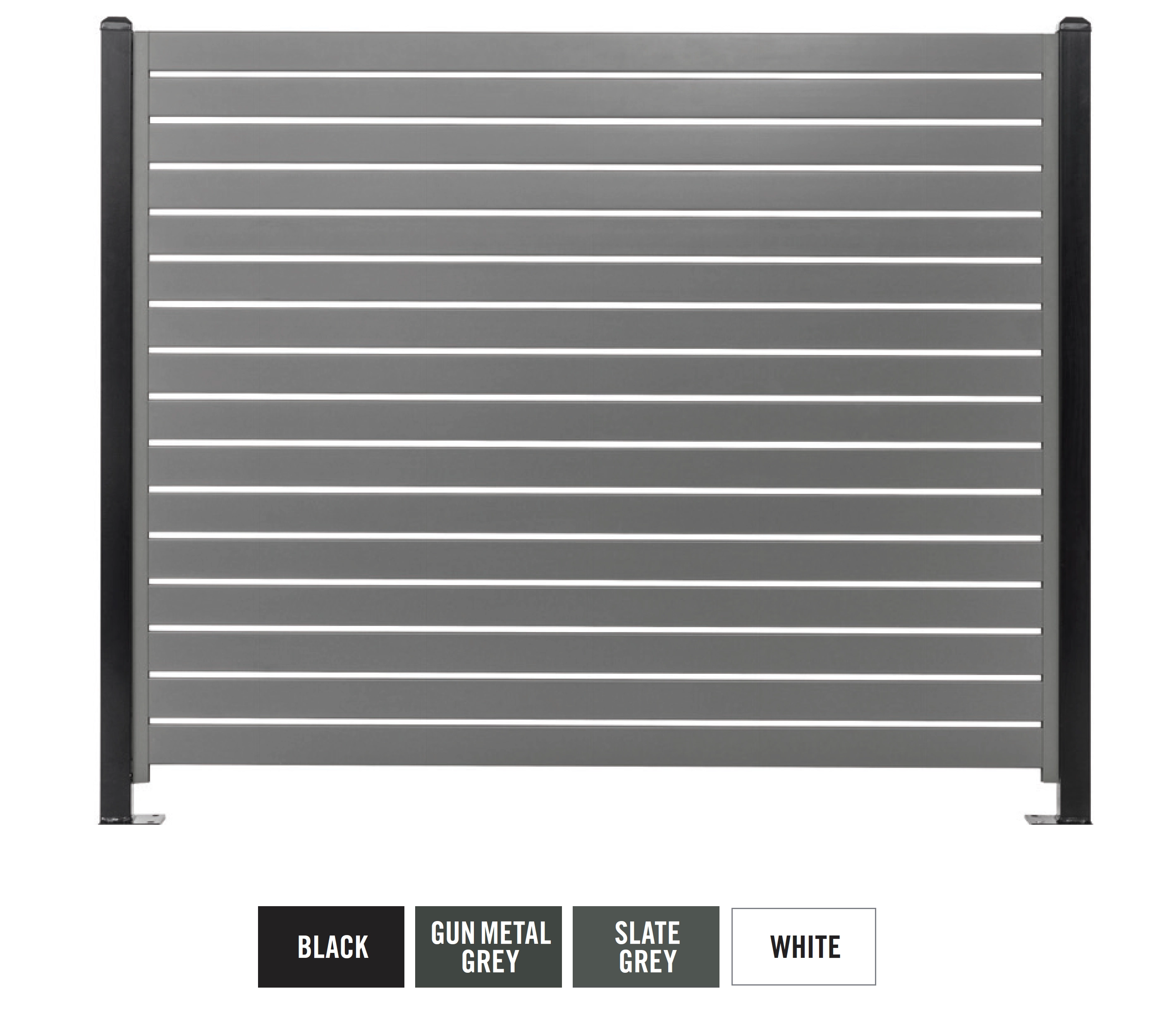 Screening Panel in a Box