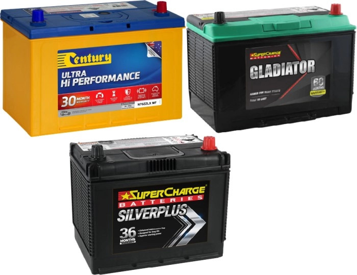 Supercharge, Century & Gladiator 4WD Batteries