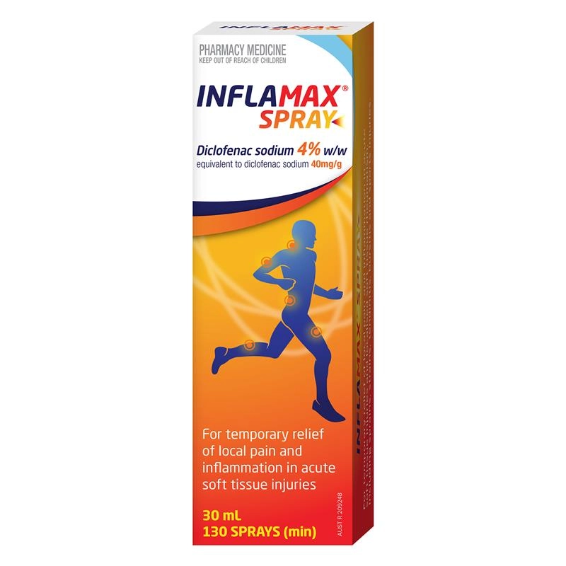 Inflamax Spray Diclofenac 4% 30ml