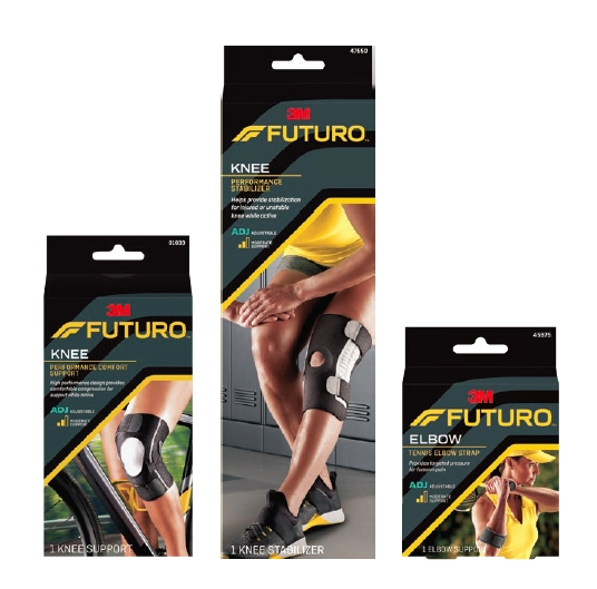 Futuro Selected Range